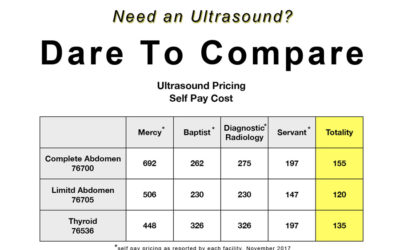 Dare To Compare: Ultrasound Self-Pay Pricing