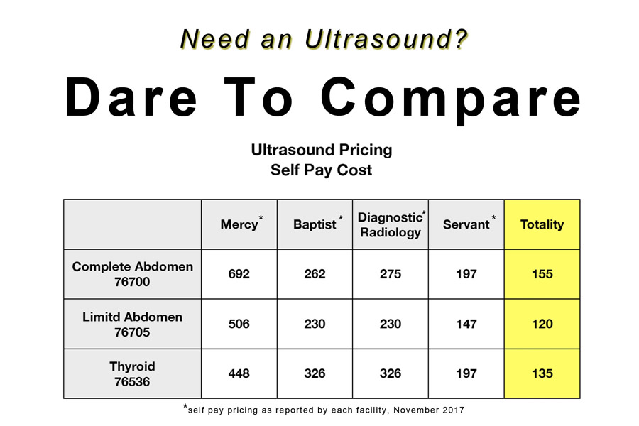 Dare To Compare: Ultrasound Self-Pay Pricing
